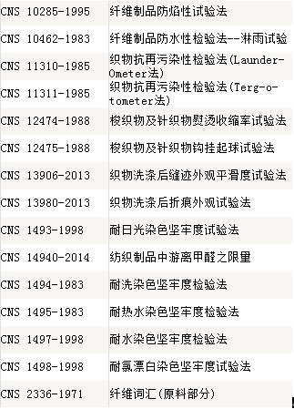 紡織品精密恒溫恒濕實驗室安裝標(biāo)準(zhǔn)